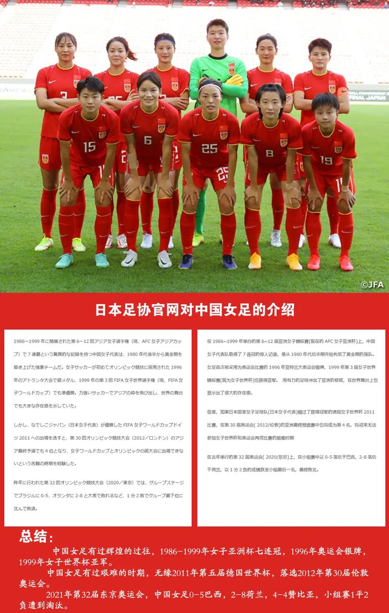 u20女足亚洲杯中国对日本